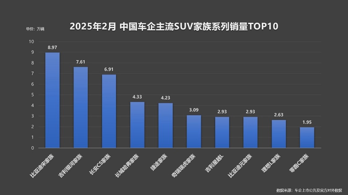 比亚迪1.jpg