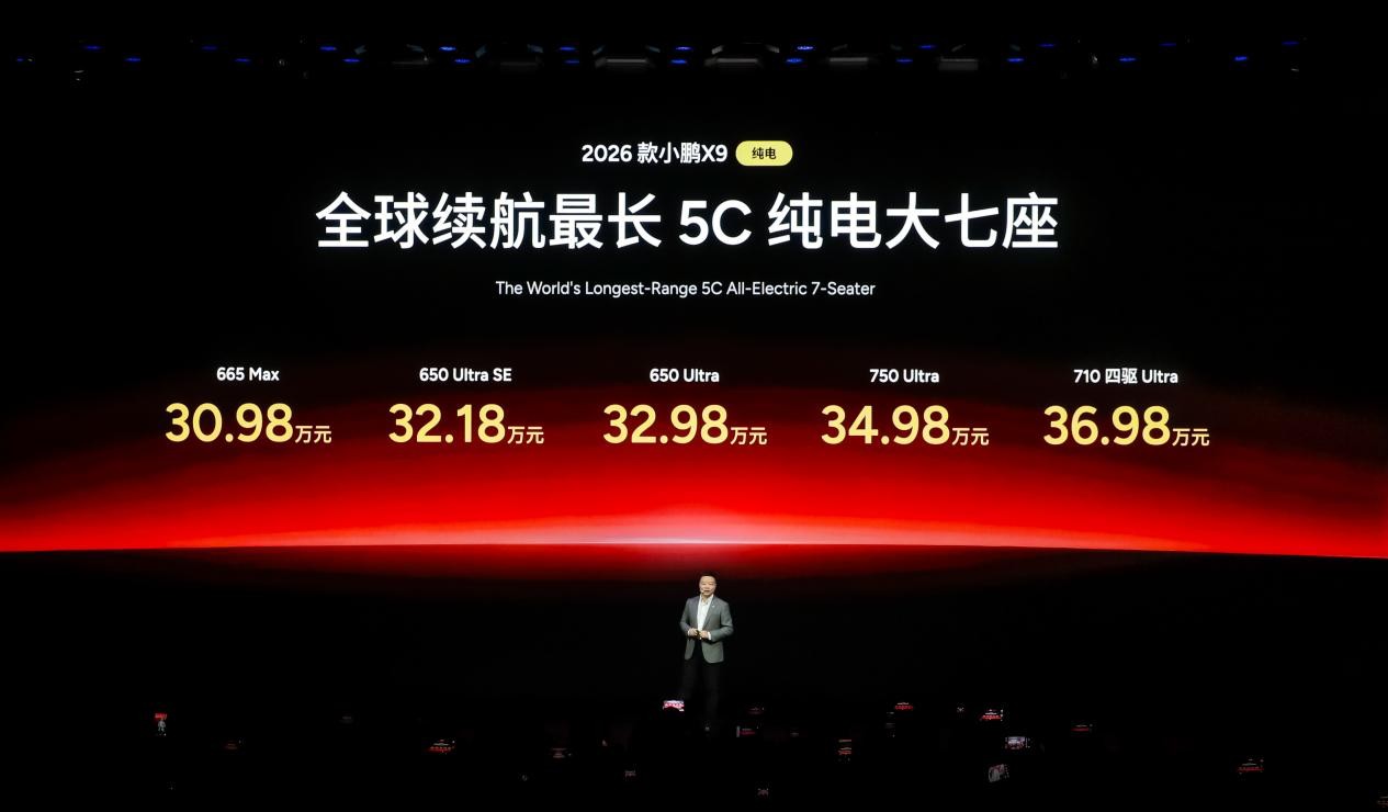 <strong>30.98万起，全球续航最长5C纯电大七座，2026款小鹏X9纯电版正式上市</strong>