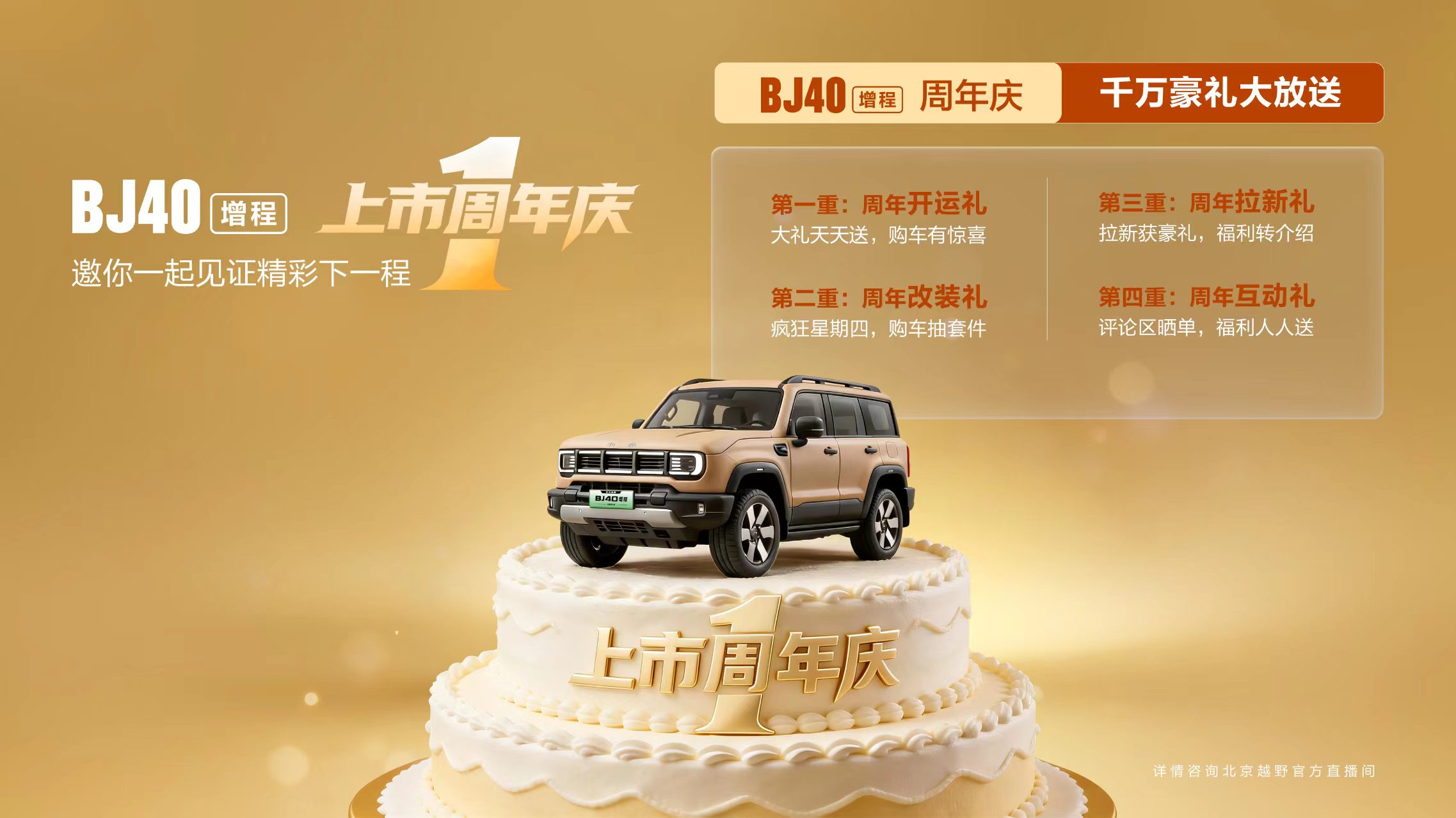 <strong>每10分钟新增一位车主！BJ40增程一周年交出硬核成绩单</strong>