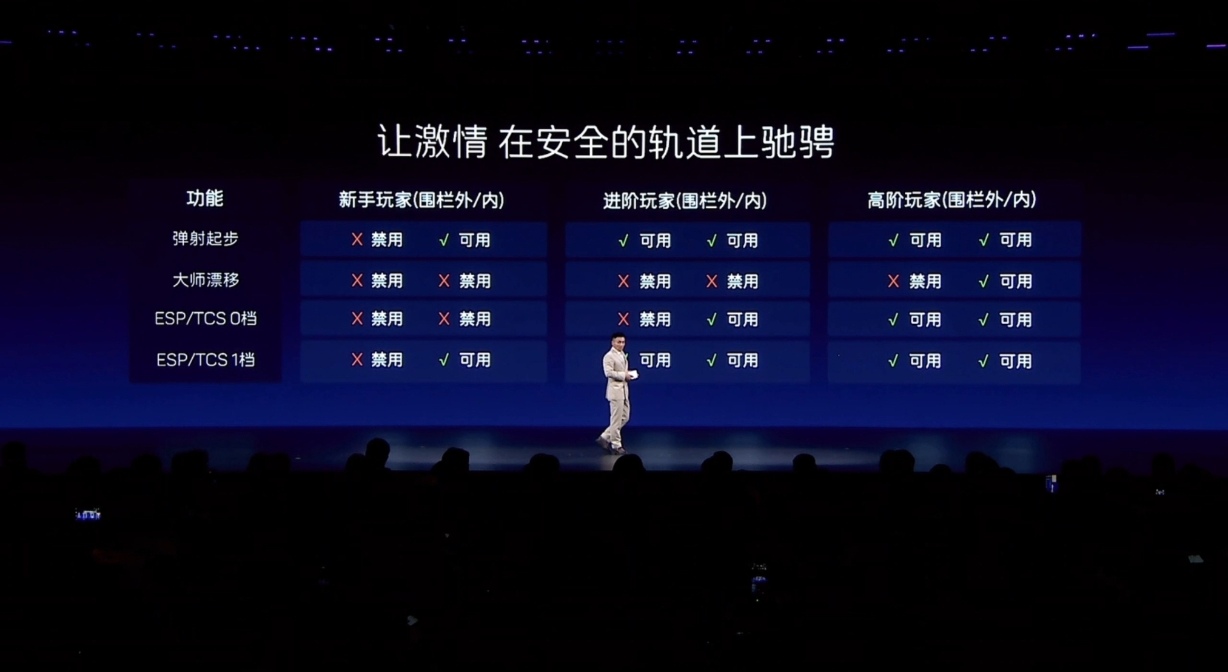 <strong>能超越阿维塔12的，只有新阿维塔12！</strong>