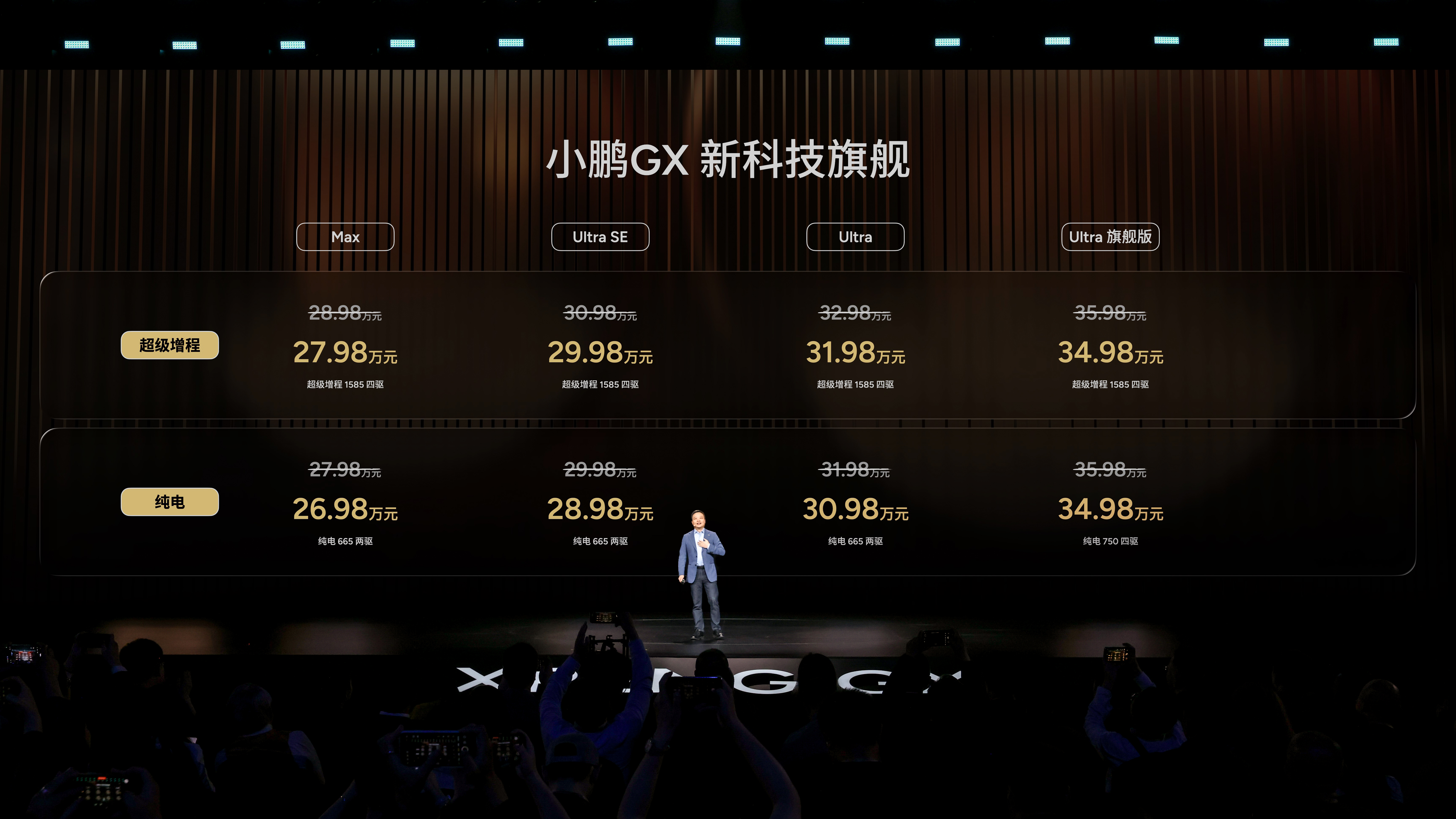 <strong>用科技重新定义旗舰：小鹏GX正式上市，限时权益价26.98万元起</strong>