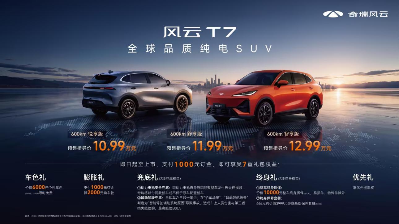 <strong>慢功造好车！10.99万元起，风云T7正式开启预售</strong>