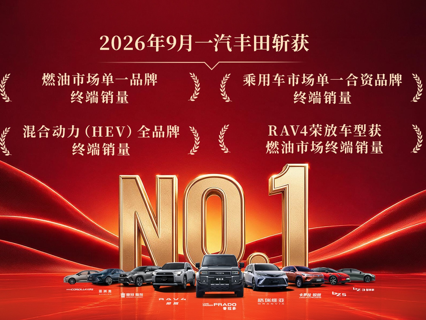 <strong>一汽丰田9月销量揽获 四个“第一”,一个“唯一”</strong>